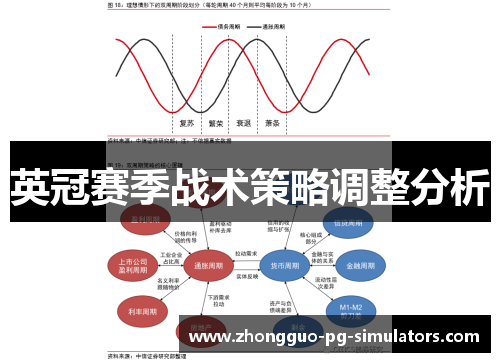 英冠赛季战术策略调整分析 英冠赛季战术策略调整分析