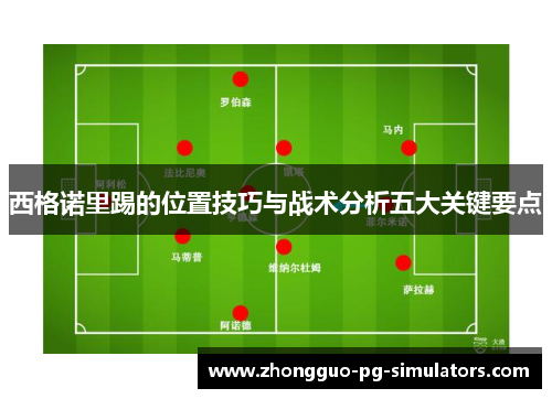 西格诺里踢的位置技巧与战术分析五大关键要点 西格诺里踢的位置技巧与战术分析五大关键要点