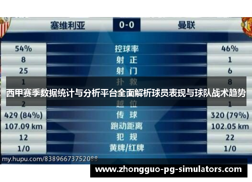 西甲赛季数据统计与分析平台全面解析球员表现与球队战术趋势 西甲赛季数据统计与分析平台全面解析球员表现与球队战术趋势