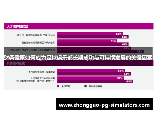 财务健康如何成为足球俱乐部长期成功与可持续发展的关键因素 财务健康如何成为足球俱乐部长期成功与可持续发展的关键因素