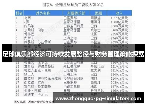足球俱乐部经济可持续发展路径与财务管理策略探索 足球俱乐部经济可持续发展路径与财务管理策略探索