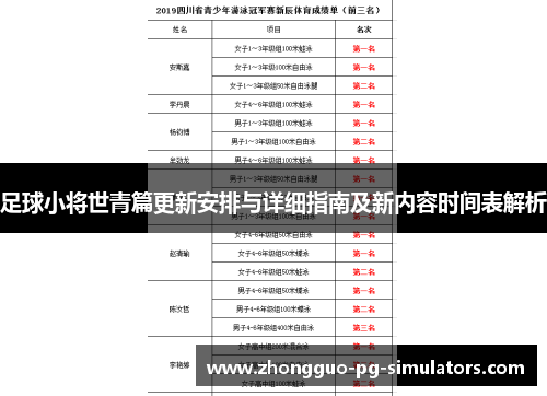 足球小将世青篇更新安排与详细指南及新内容时间表解析 足球小将世青篇更新安排与详细指南及新内容时间表解析