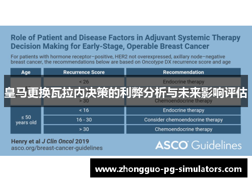 皇马更换瓦拉内决策的利弊分析与未来影响评估 皇马更换瓦拉内决策的利弊分析与未来影响评估