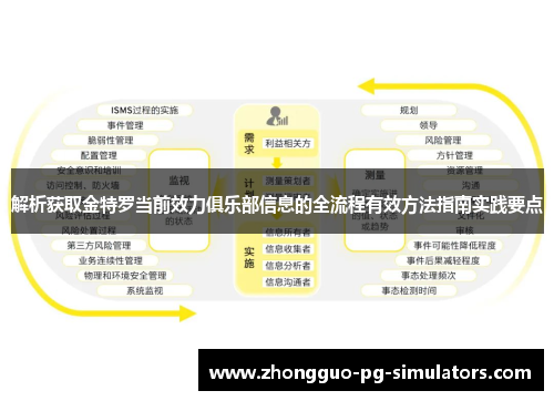 解析获取金特罗当前效力俱乐部信息的全流程有效方法指南实践要点 解析获取金特罗当前效力俱乐部信息的全流程有效方法指南实践要点