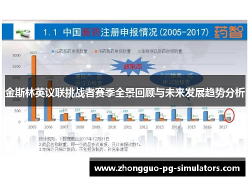 金斯林英议联挑战者赛季全景回顾与未来发展趋势分析 金斯林英议联挑战者赛季全景回顾与未来发展趋势分析