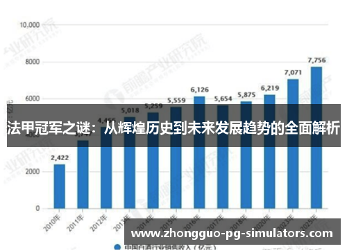 法甲冠军之谜:从辉煌历史到未来发展趋势的全面解析 法甲冠军之谜:从辉煌历史到未来发展趋势的全面解析