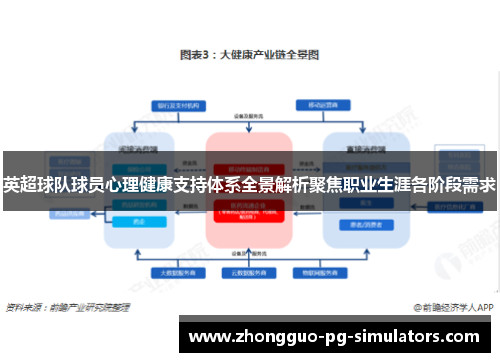 英超球队球员心理健康支持体系全景解析聚焦职业生涯各阶段需求 英超球队球员心理健康支持体系全景解析聚焦职业生涯各阶段需求