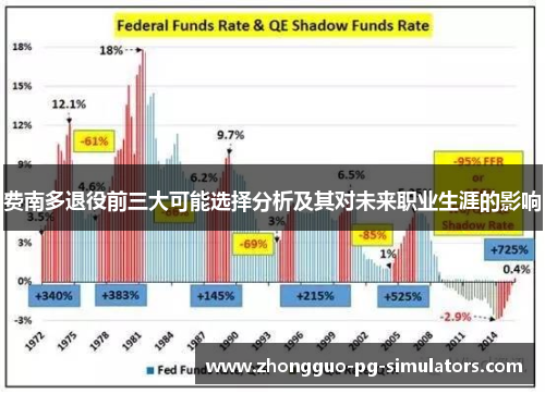 费南多退役前三大可能选择分析及其对未来职业生涯的影响