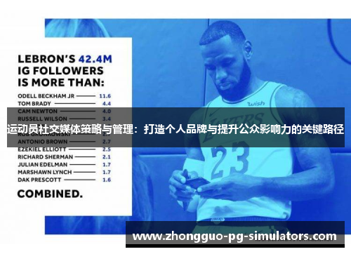 运动员社交媒体策略与管理：打造个人品牌与提升公众影响力的关键路径