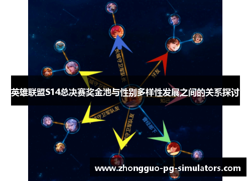 英雄联盟S14总决赛奖金池与性别多样性发展之间的关系探讨 英雄联盟S14总决赛奖金池与性别多样性发展之间的关系探讨