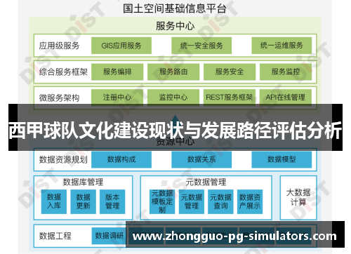 西甲球队文化建设现状与发展路径评估分析