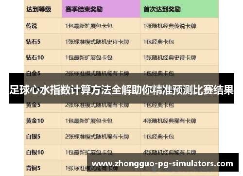 足球心水指数计算方法全解助你精准预测比赛结果 足球心水指数计算方法全解助你精准预测比赛结果